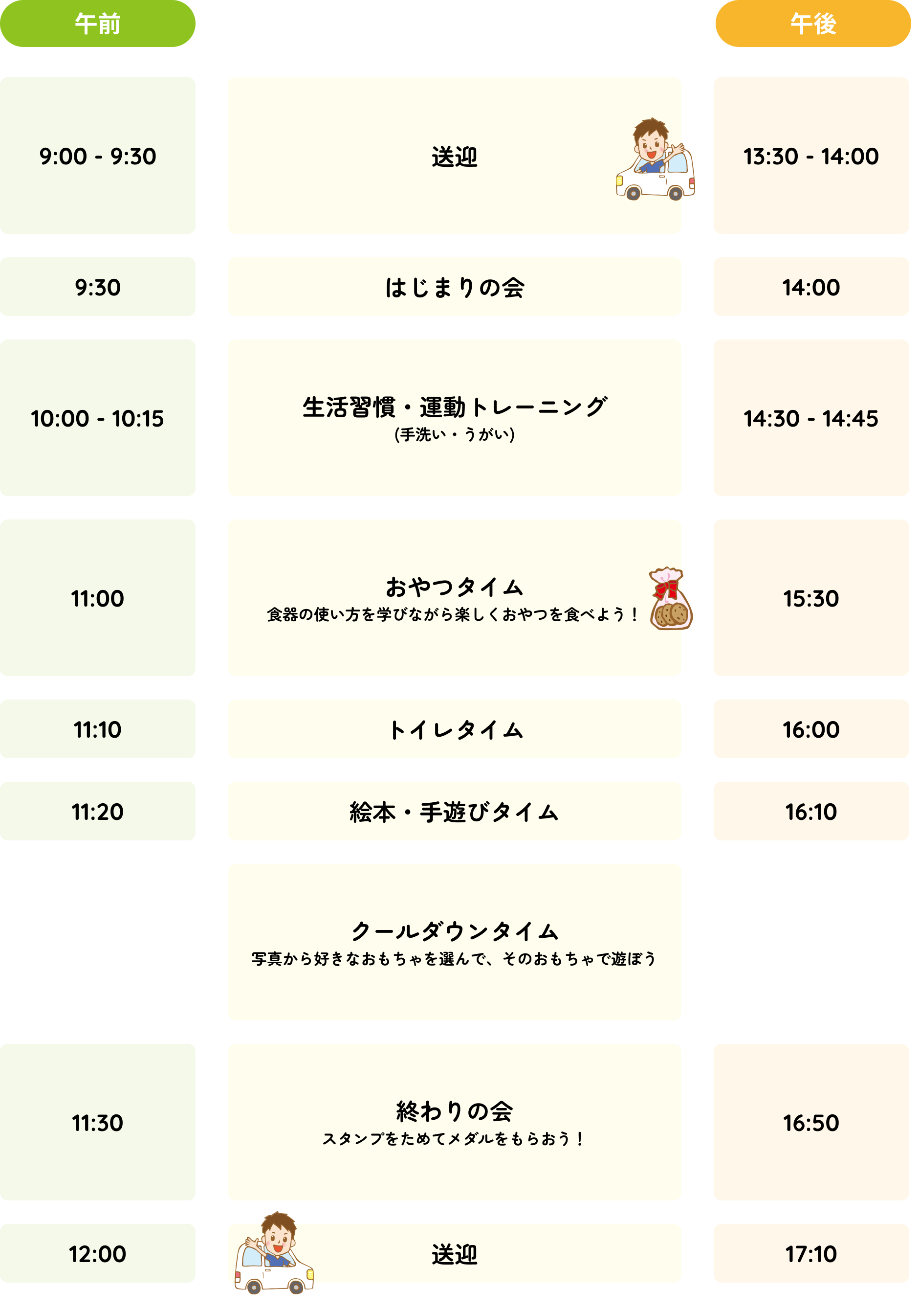 一日の流れ(例)
